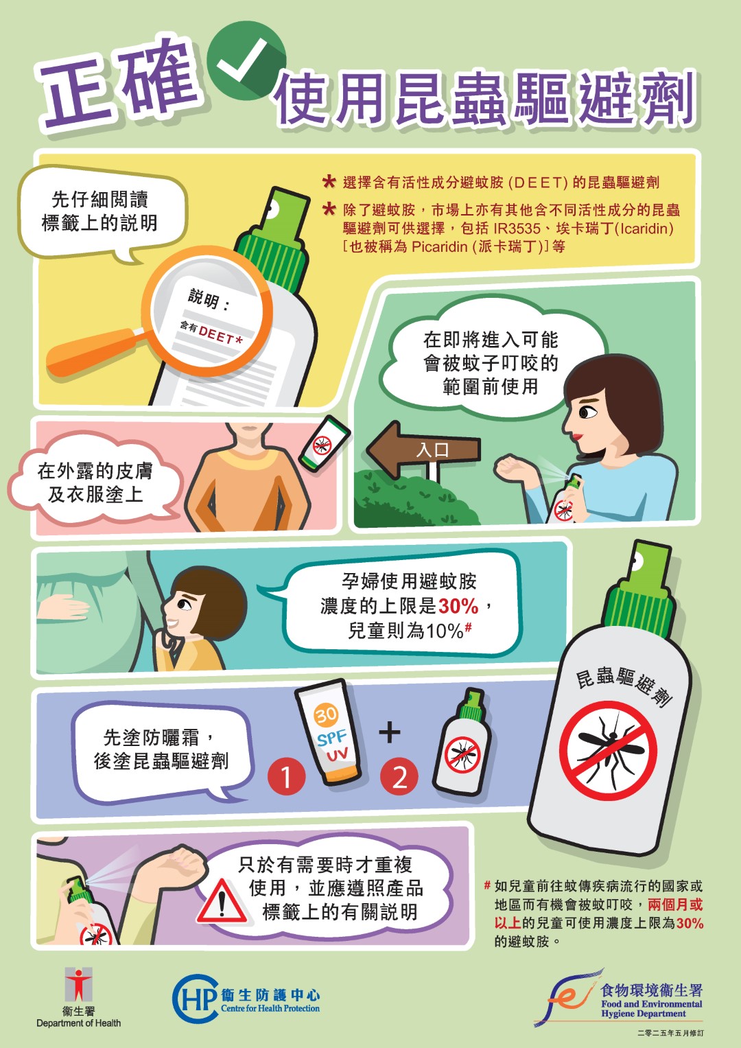 正確使用昆蟲驅避劑